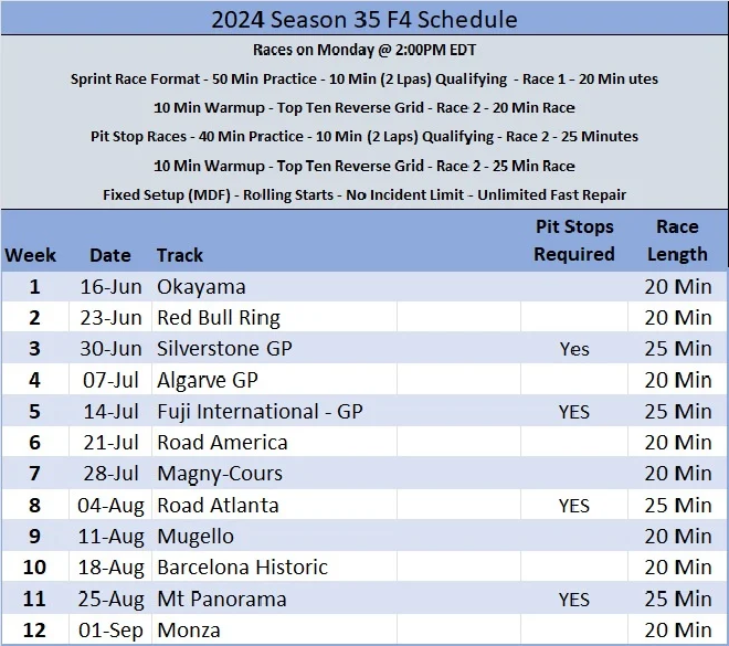 F4 Schedule