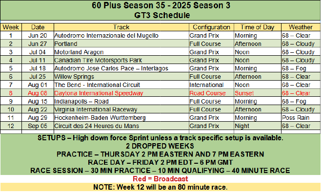 GT3 Schedule