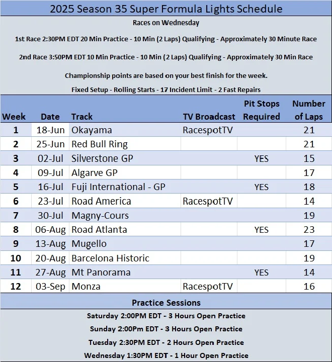 SFL Schedule
