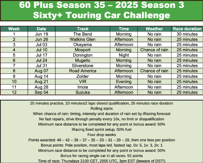 STCC Schedule