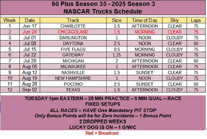 NASCAR Trucks Schedule