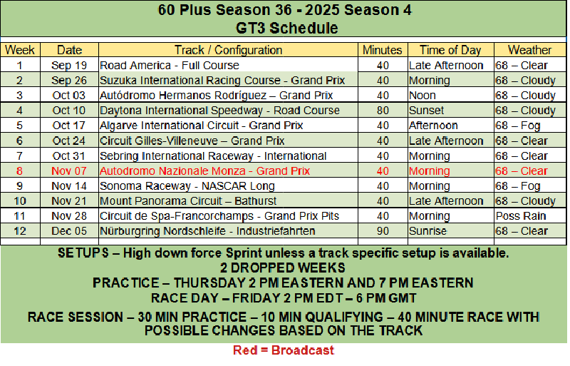 GT3 Schedule