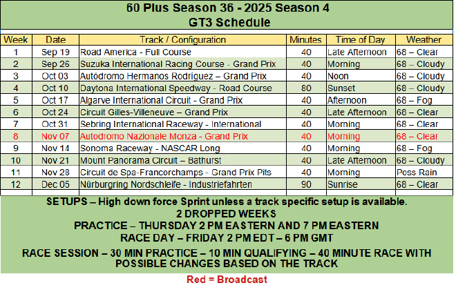 GT3 Schedule