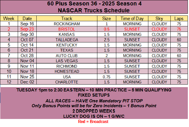 NASCAR Trucks Schedule