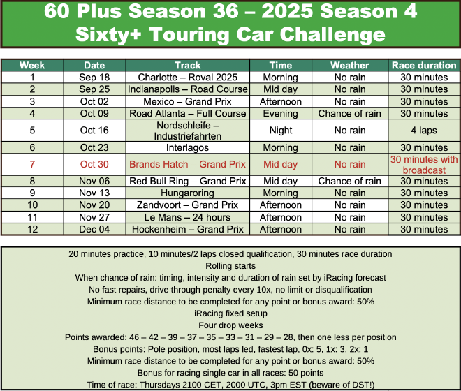 STCC Schedule