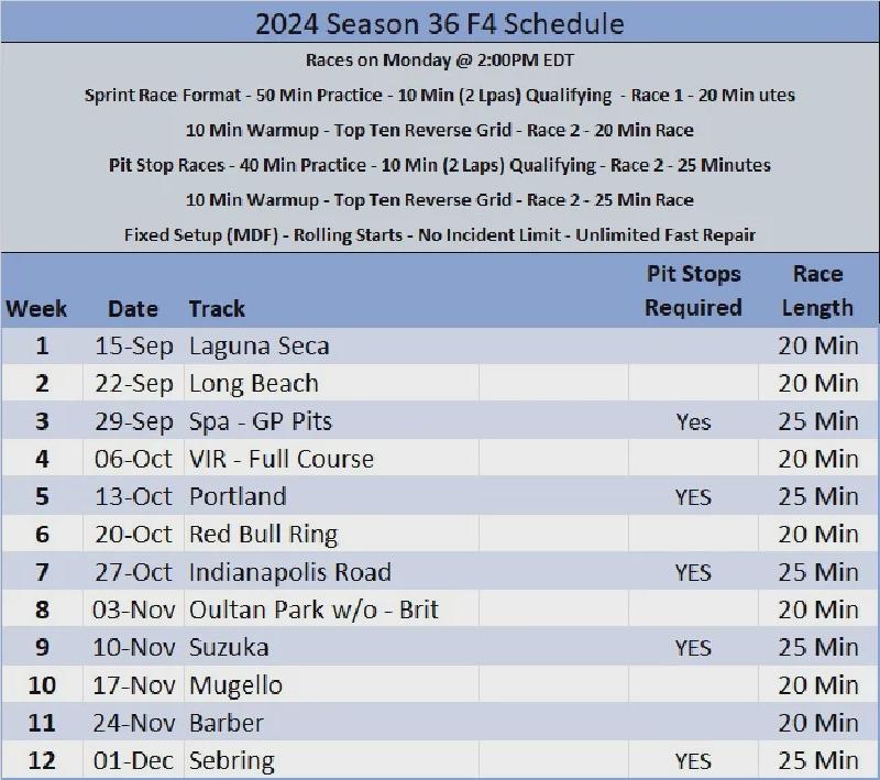 F4 Schedule