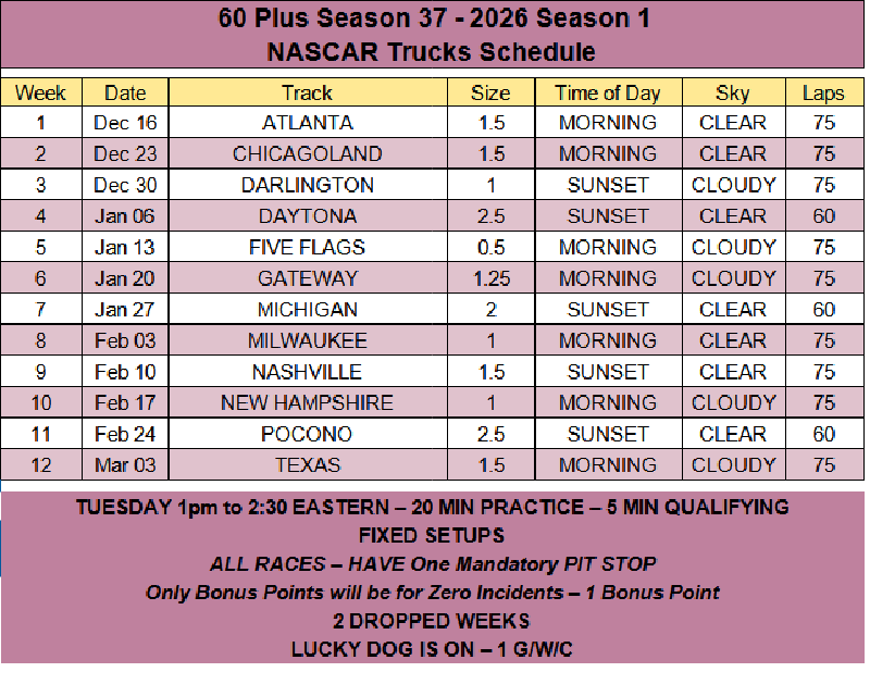 NASCAR Trucks Schedule