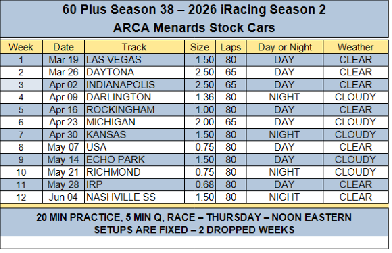ARCA Stock Cars Schedule