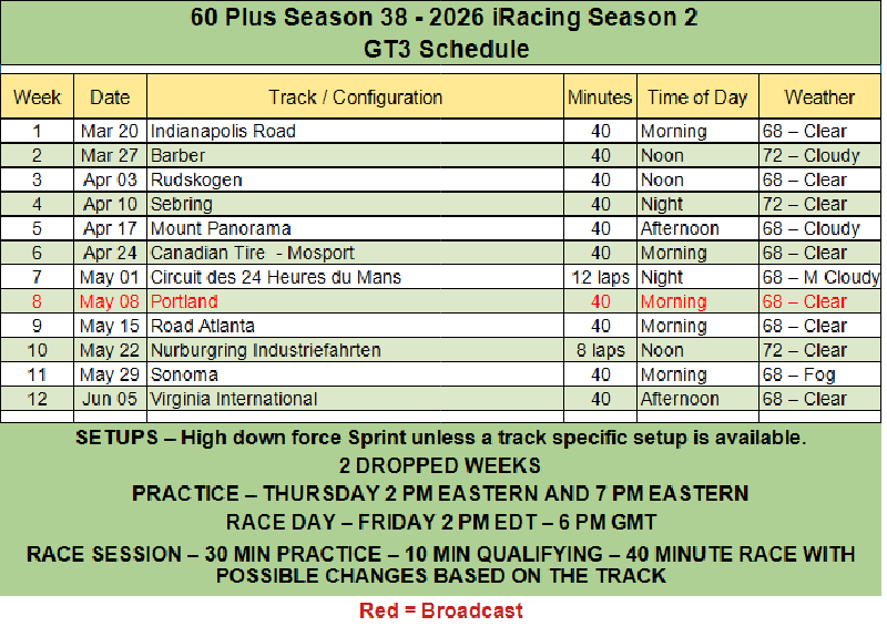GT3 Schedule