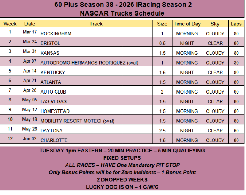 NASCAR Trucks Schedule